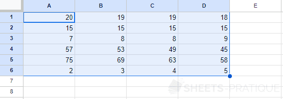 google sheets numbers 0 decimals number format